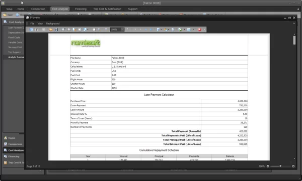 Cost Analyzer, Reporting