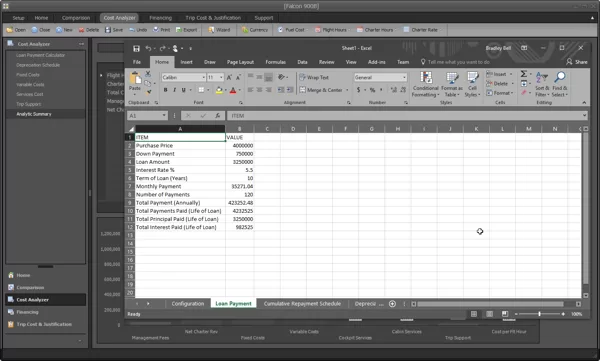 Cost Analyzer, Data Export